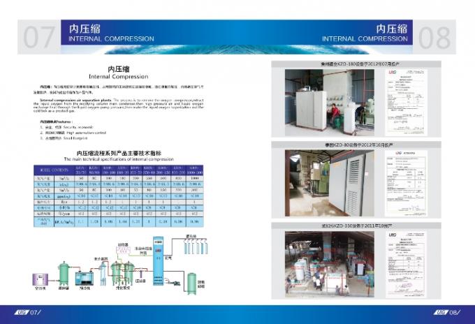 High Purity Air Separation Plant