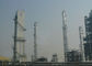 2000 m³ / hour Cryogenic Air Separation Unit , Chemical Industry Oxygen Plant